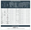 Accent Print Fire Retardant Curtains Tech Spec