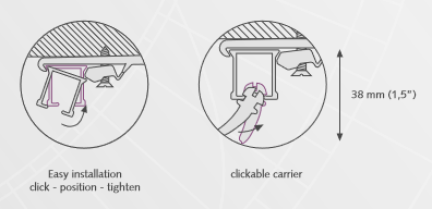 Easy Installation Diagram